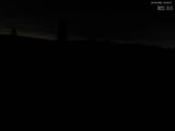 22 : 40