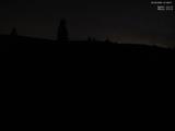 21 : 28