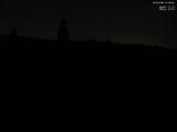 21 : 32