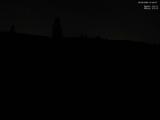 21 : 40