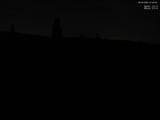 21 : 44