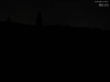 21 : 52