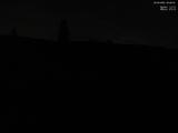 22 : 28
