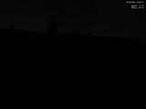 22 : 40