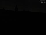 22 : 44