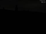 01 : 40