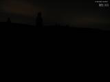 04 : 28