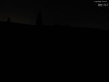 21 : 40