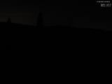 22 : 08