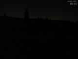 19 : 32