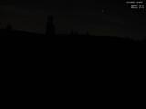 19 : 32