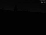20 : 20