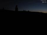 21 : 52
