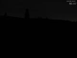 22 : 40