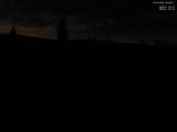 22 : 48