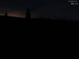 22 : 40