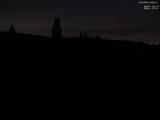 20 : 28
