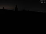 21 : 20