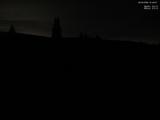 21 : 40