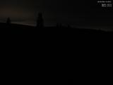 21 : 48