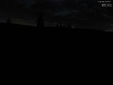20 : 40