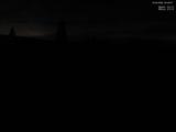 22 : 48