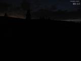 20 : 28