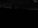 20 : 32