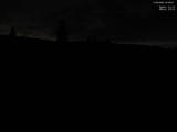 20 : 36