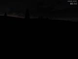20 : 40