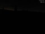 21 : 32