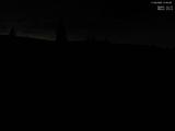 21 : 52