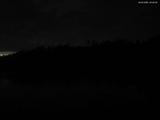 22 : 40