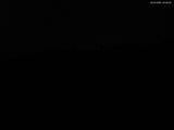 20 : 40