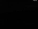 20 : 20