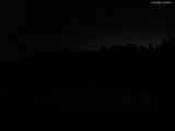 22 : 32