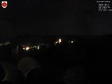 22 : 28