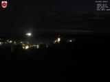 19 : 28