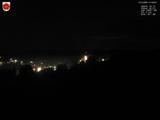 21 : 28