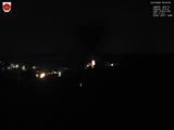 22 : 40