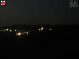 22 : 44