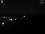 21 : 40
