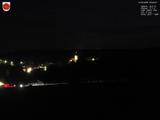 20 : 40