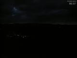 04 : 04