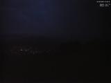 21 : 48