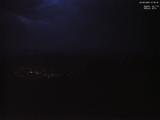 21 : 52