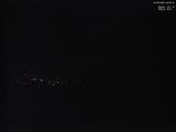 22 : 28