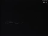 21 : 40
