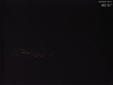 21 : 40