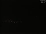 22 : 52